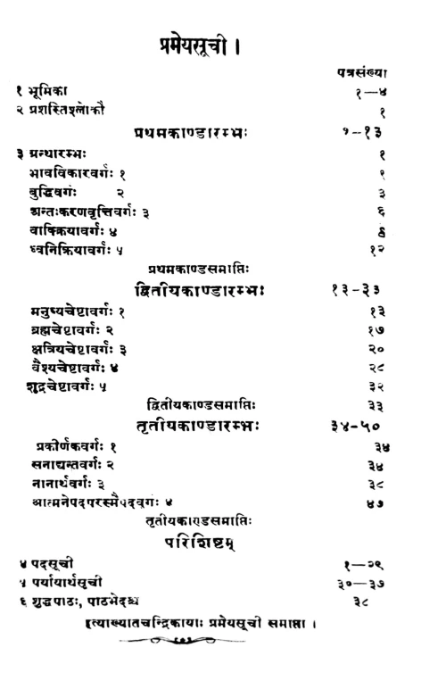 Akhyatachandrikanam Kriyakosh